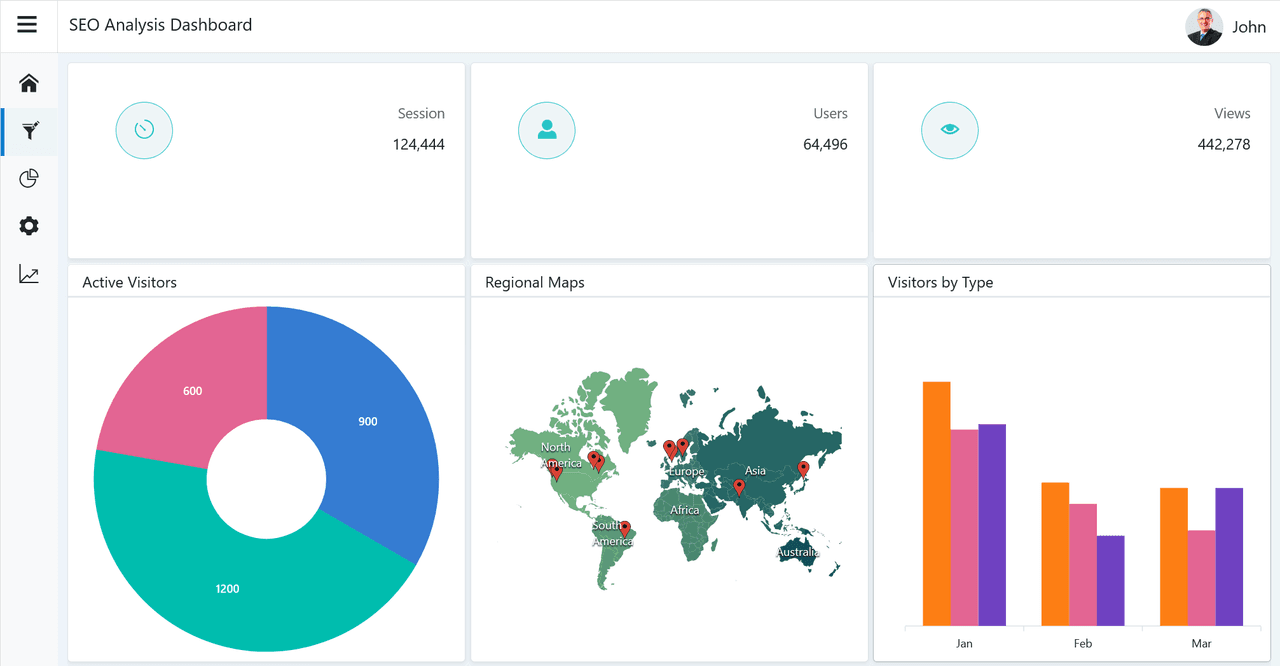 Syncfusion ASP.NET MVC UI Layout and Design Controls 商品画像