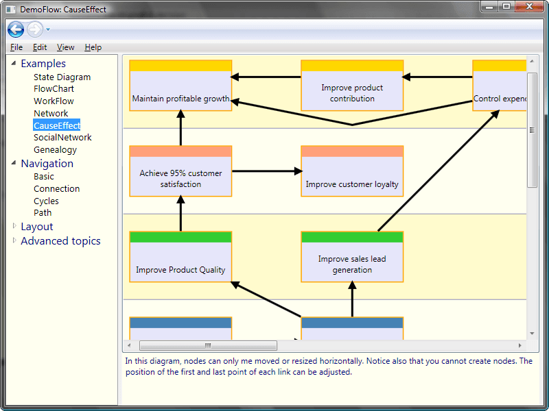 AddFlow for WPF 商品画像