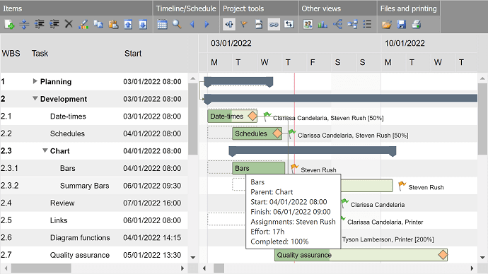 DlhSoft Gantt Chart Web Library for ASP.NET 商品画像