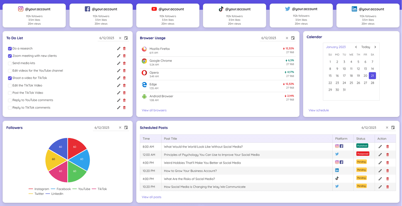 Telerik UI Blazor UI Layout and Design Controls 商品画像