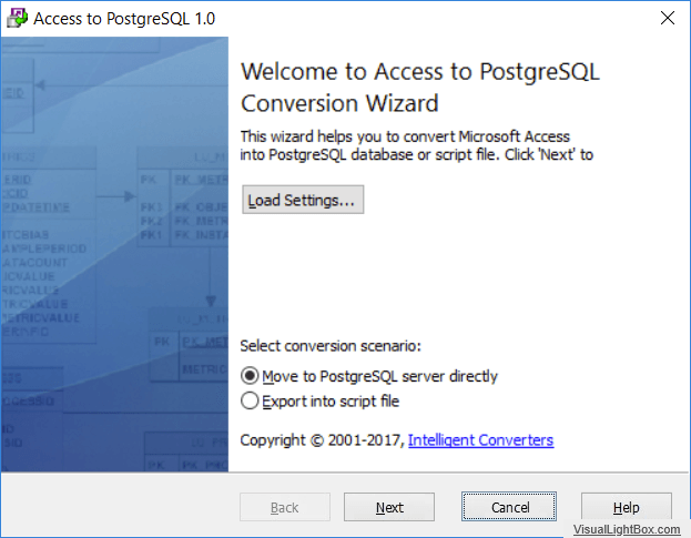 Microsoft Access to PostgreSQL 商品画像