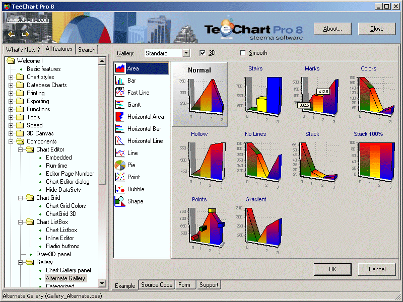TeeChart VCL/FMX 商品画像