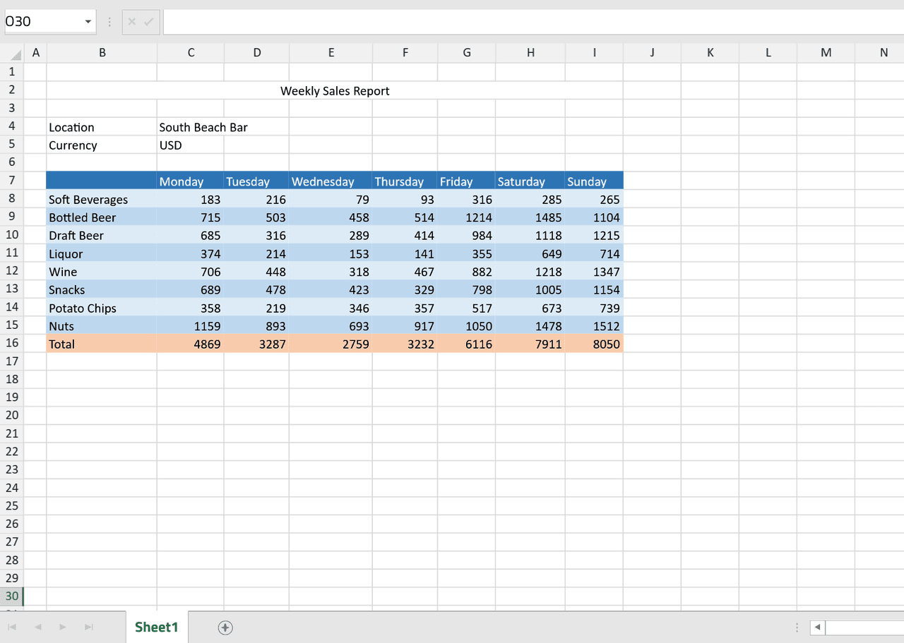 Infragistics Ignite UI for Angular Spreadsheet 商品画像 Infragistics Ignite UI for Angular Spreadsheet 商品画像
