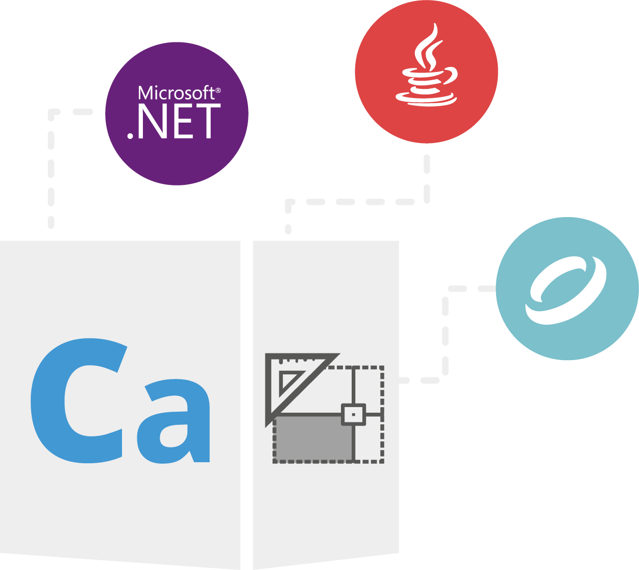 Product Family