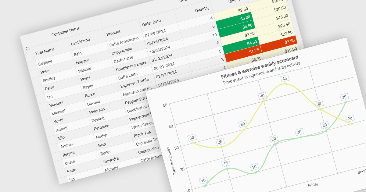 Angular 18を使用したレスポンシブWebアプリケーションの作成
