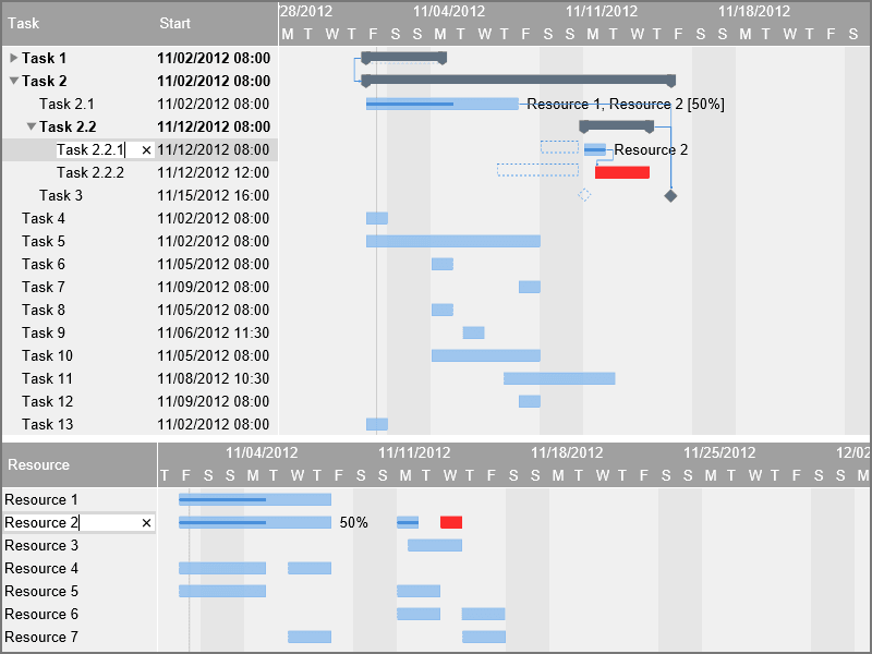 DlhSoft Gantt Chart Modern Library for Windows Store apps (WinRT) 商品画像