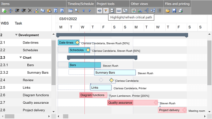 DlhSoft Gantt Chart Web Library for ASP.NET 商品画像