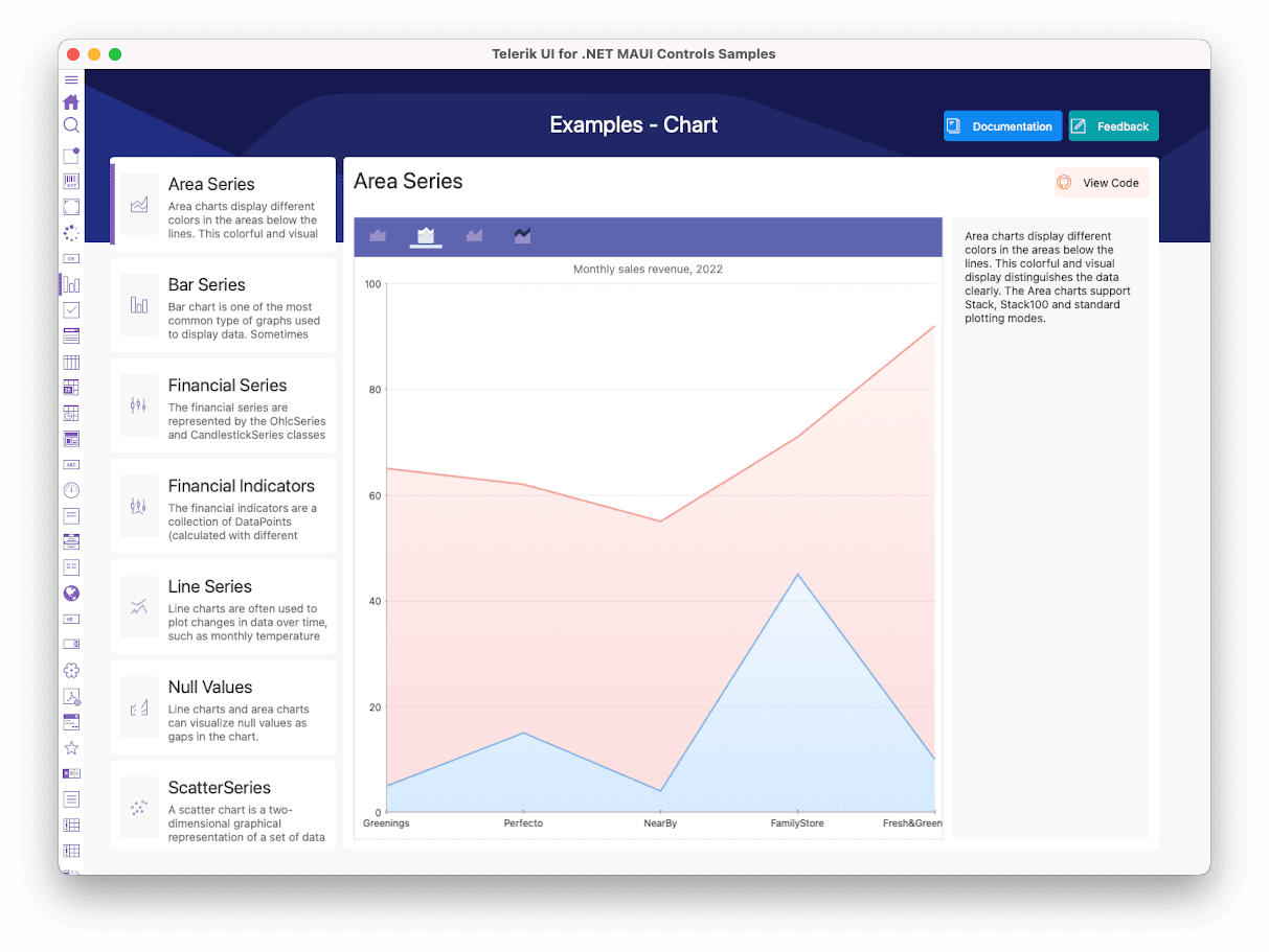 Telerik UI for .NET MAUI 商品画像