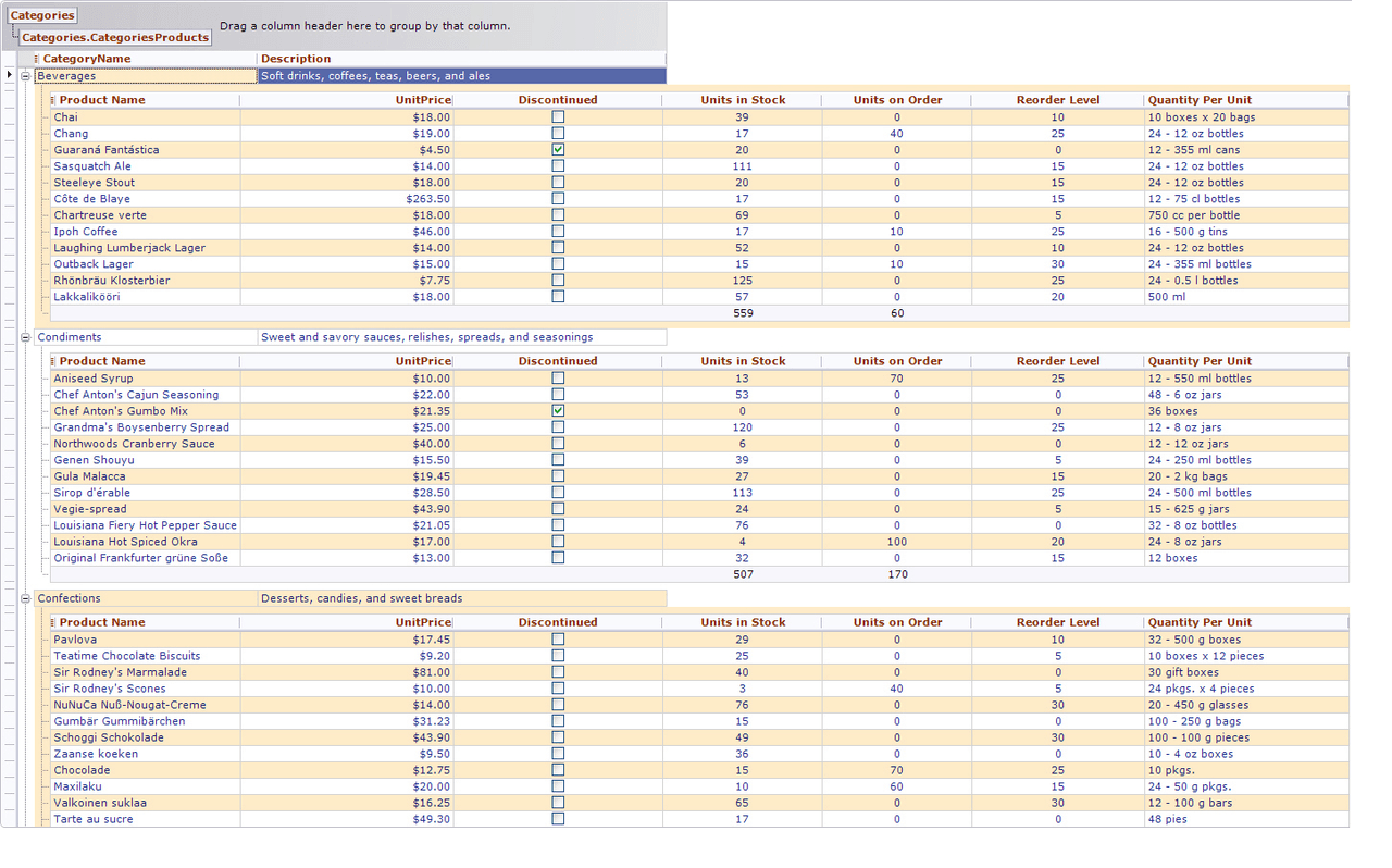 Xceed Grid for WinForms（英語版） 商品画像