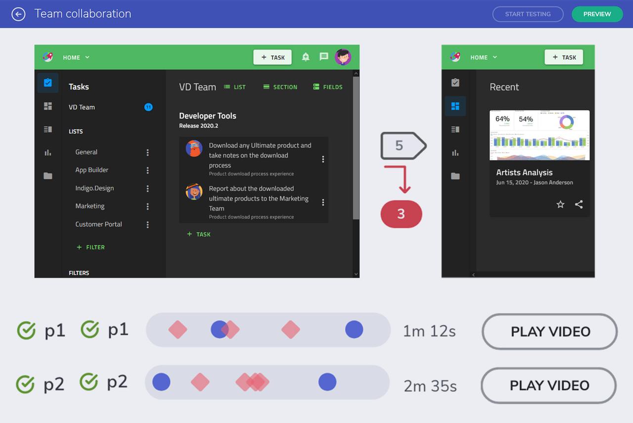 Indigo.Design（英語版） 商品画像