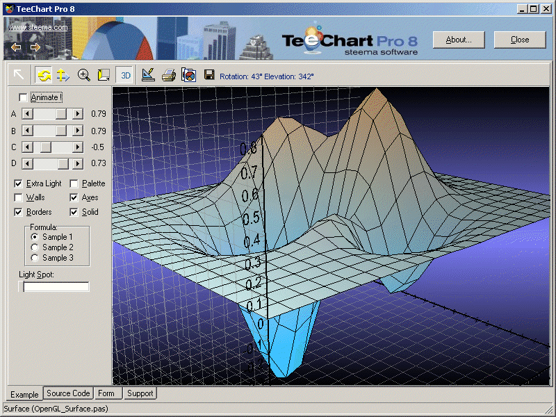 TeeChart VCL/FMX 商品画像