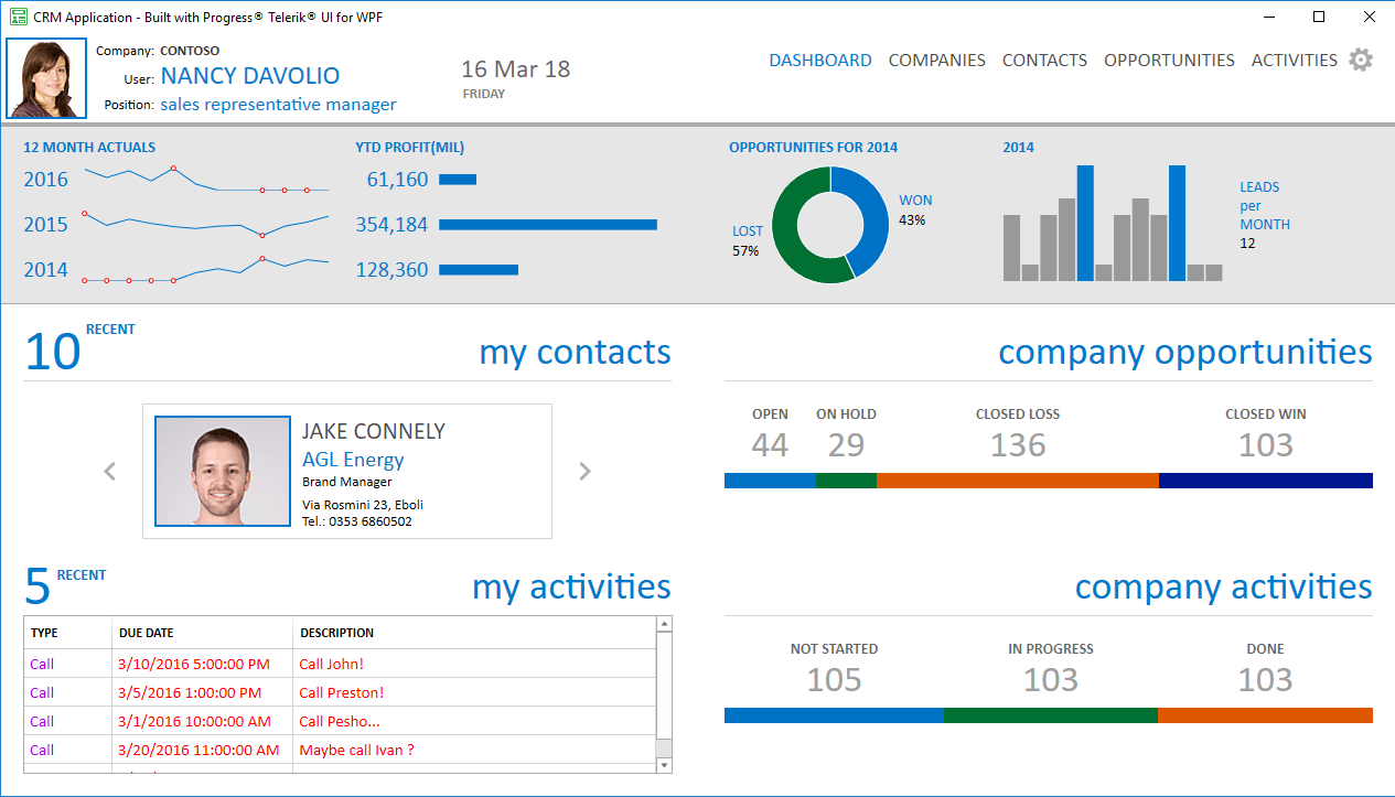 Telerik UI for WPF （英語版） 商品画像
