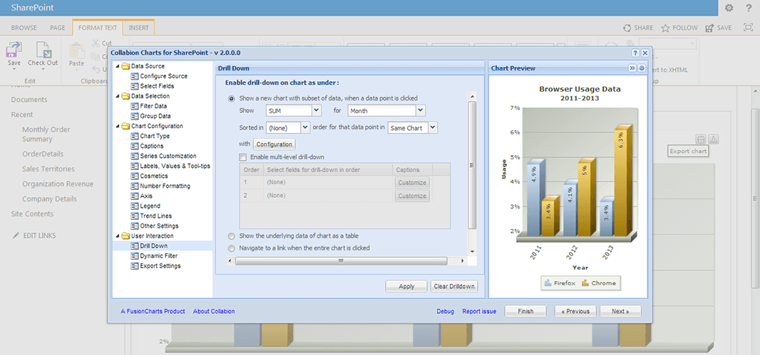 Collabion Charts for SharePoint 商品画像