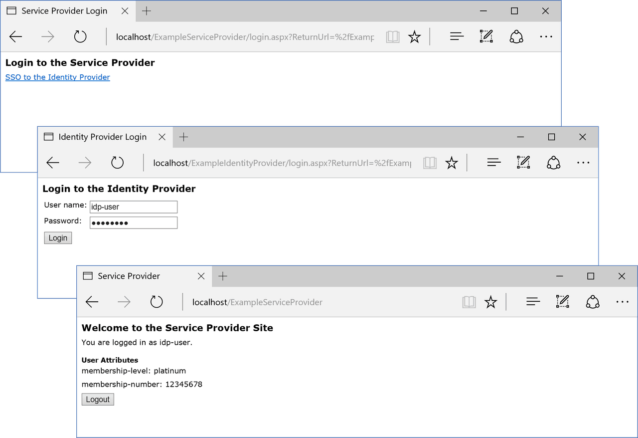ComponentSpace SAML for ASP.NET（英語版） 商品画像