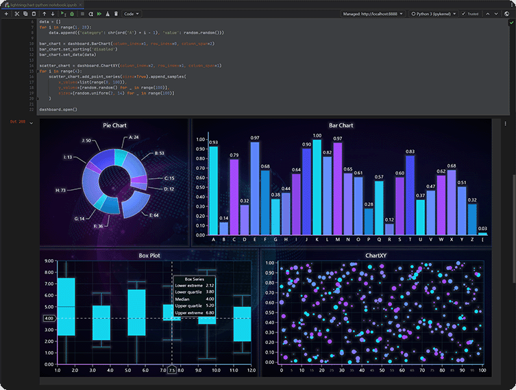 LightningChart Python（英語版） 商品画像