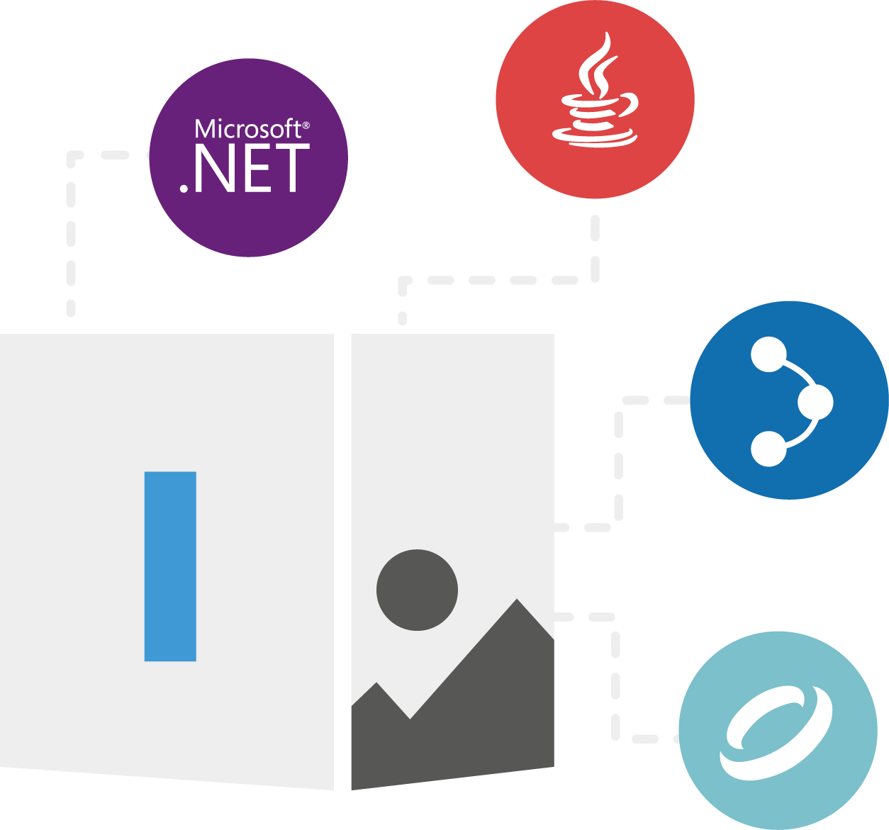 Product Family