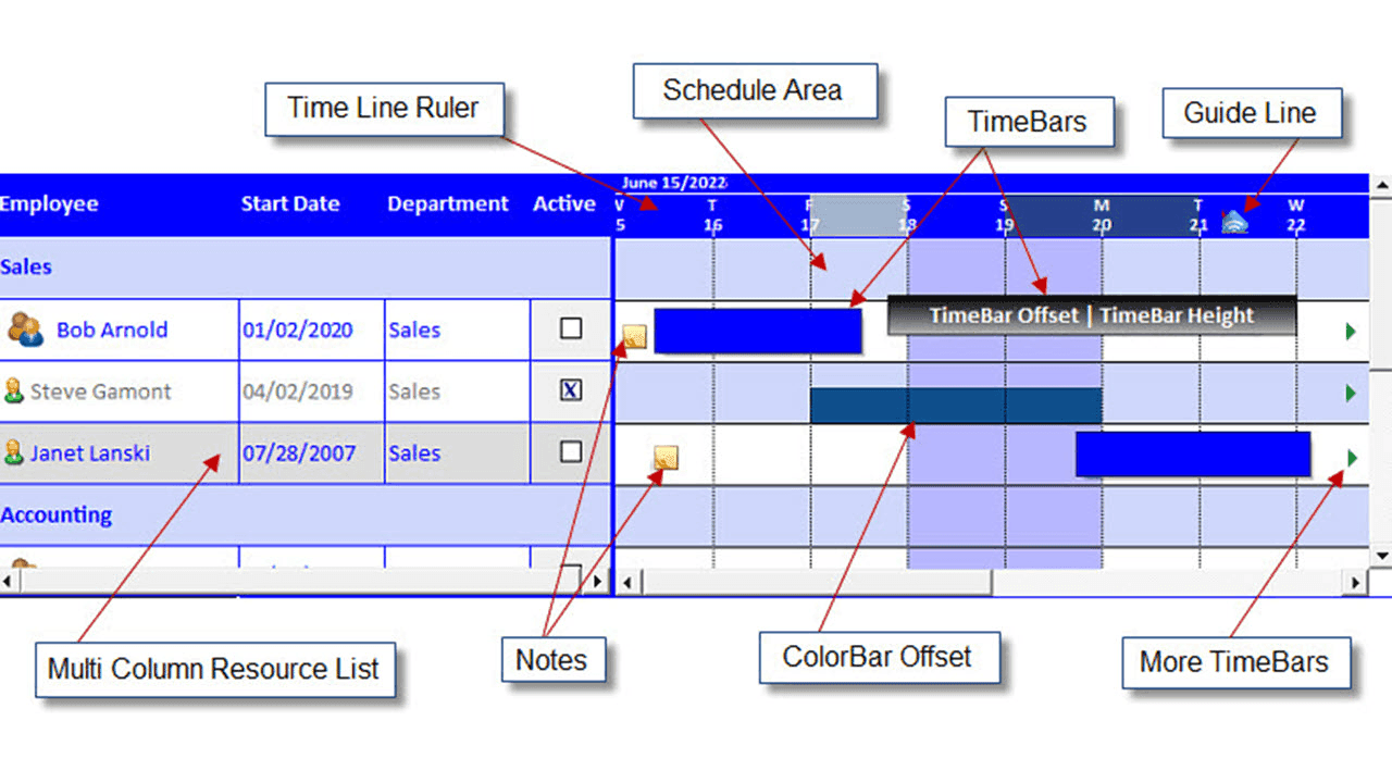 Solutions Schedule for COM （英語版） 商品画像