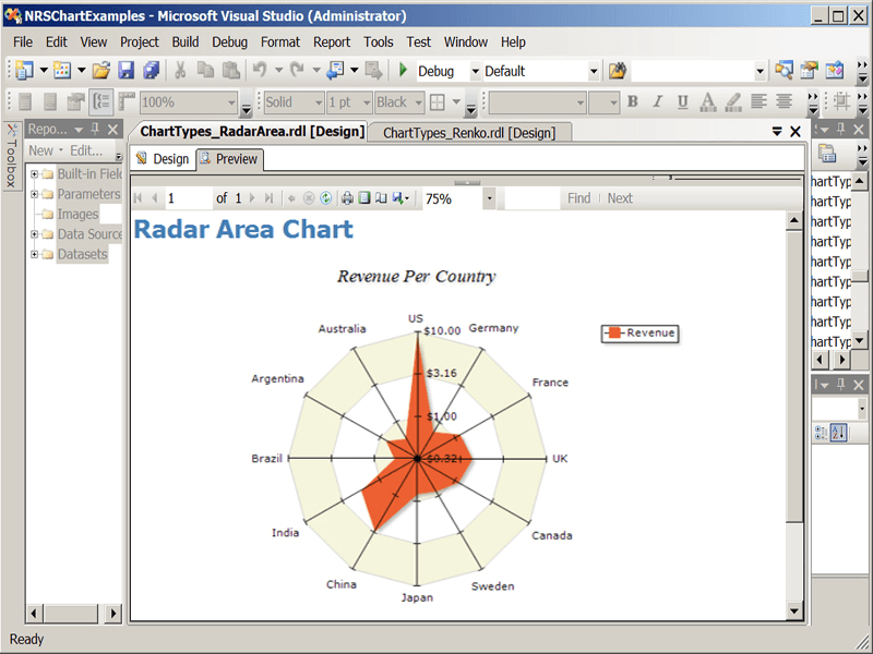 Nevron Chart for SSRS（英語版） 商品画像