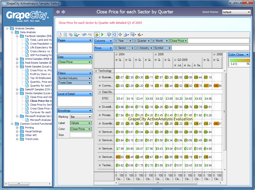GrapeCity PowerSuite(英語版)がリリース