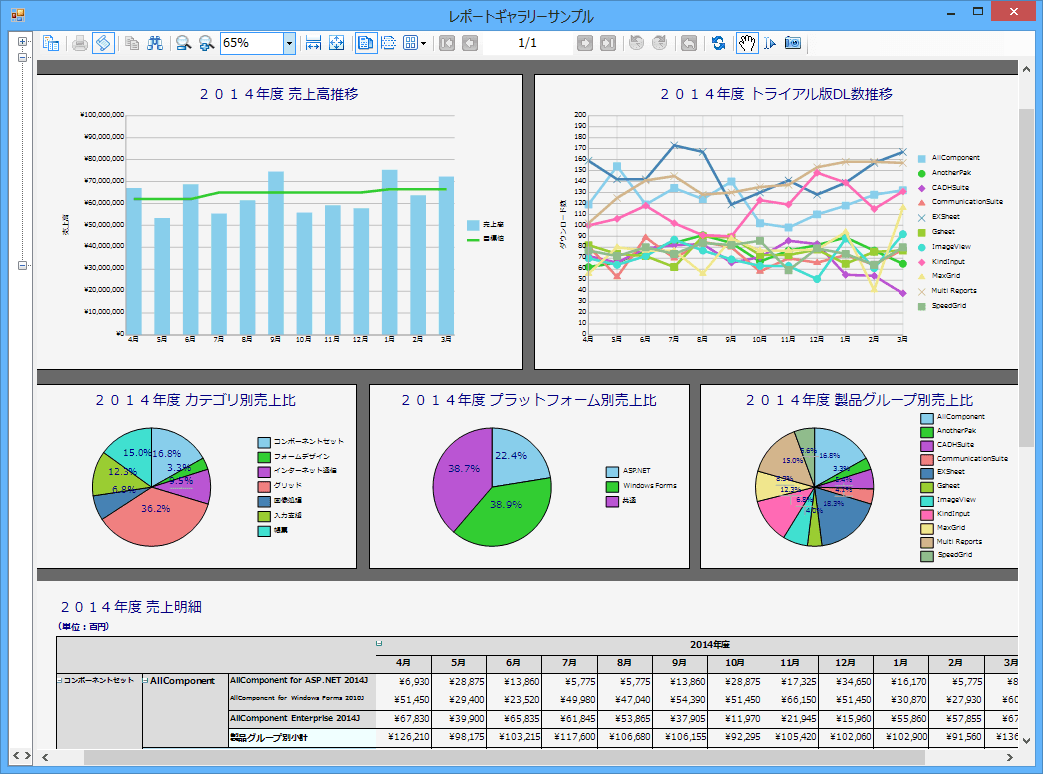 帳票定義は独立したXMLファイル（*.RDLX）です。VB.NETやC#を使ったコーディングができない代わりにコンパイルなしで定義ファイルを展開できるメリットがあり、メンテナンス性に優れた帳票運用が可能です。