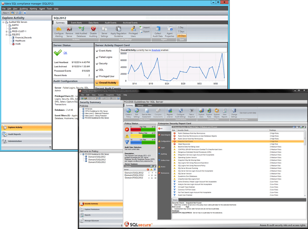 SQL Security Suite 商品画像
