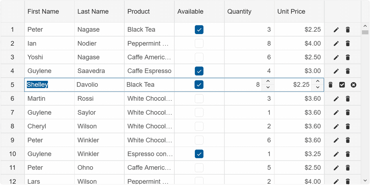 Smart UI Data Editors for React 商品画像
