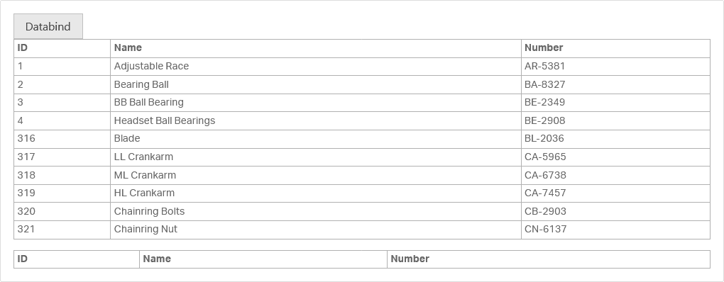 Infragistics Ultimate UI for ASP.NET Core Data Source 商品画像
