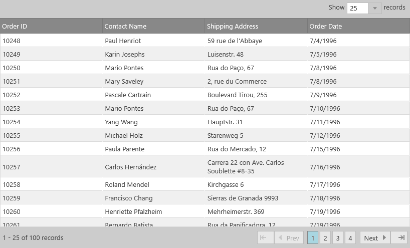 Infragistics Ultimate UI for jQuery Infragistics Documents 商品画像